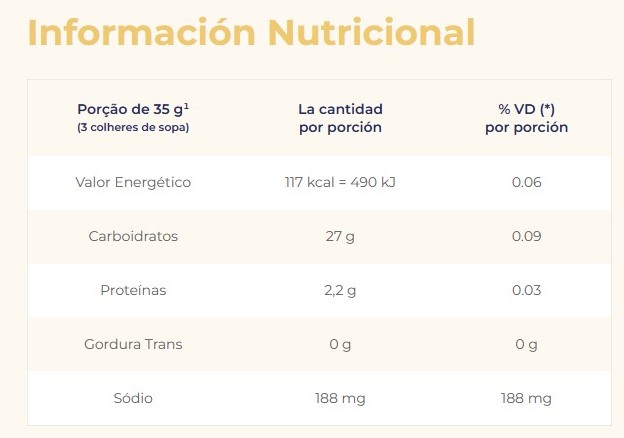 Mezcla para Torta Renata Chocolate 400g