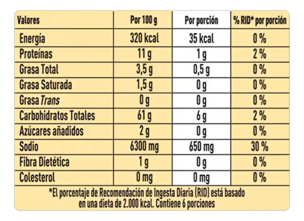Sopa De Pollo Con Fideos Maggi 62g 