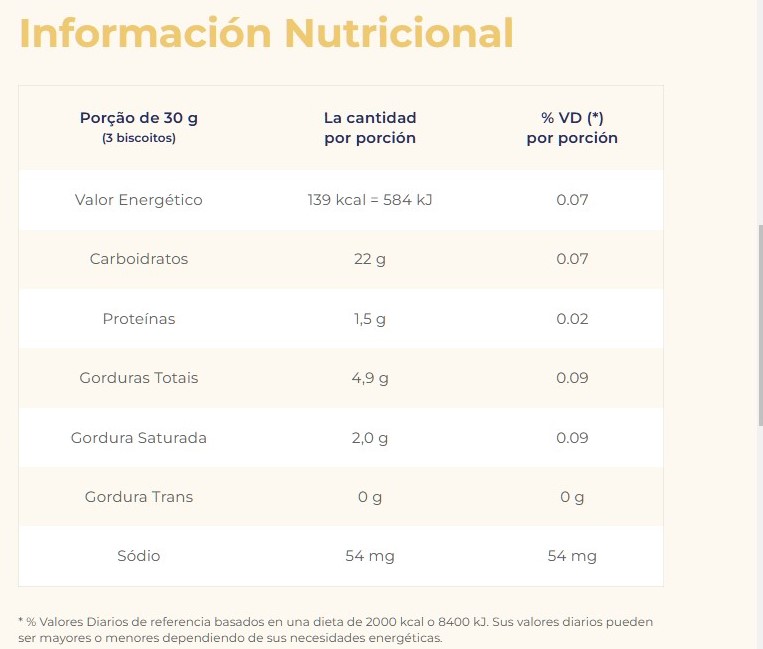 Galletas Chocolate Renata 112g